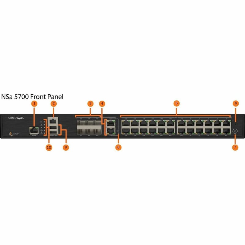 NSA 5700 GEN6 RPL W/APSS 1YR - Thumbnail 4