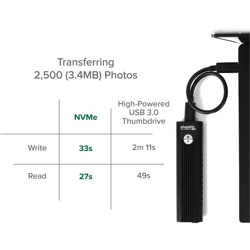 Plugable USB C to M.2 NVMe Tool-free Enclosure USB C and Thunderbolt 3 Compatible up to USB 3.1 Gen 2 Speeds (10Gbps). - Thumbnail 5