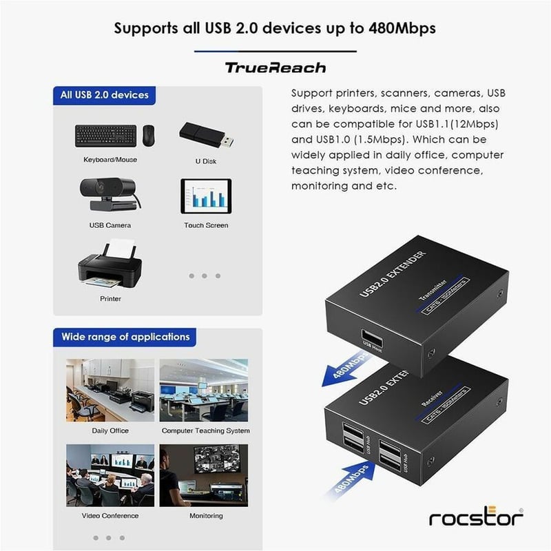 TrueReach 4 Port USB 2.0 Over Cat5/Cat6/Cat6a/Cat7 Extender - Thumbnail 3