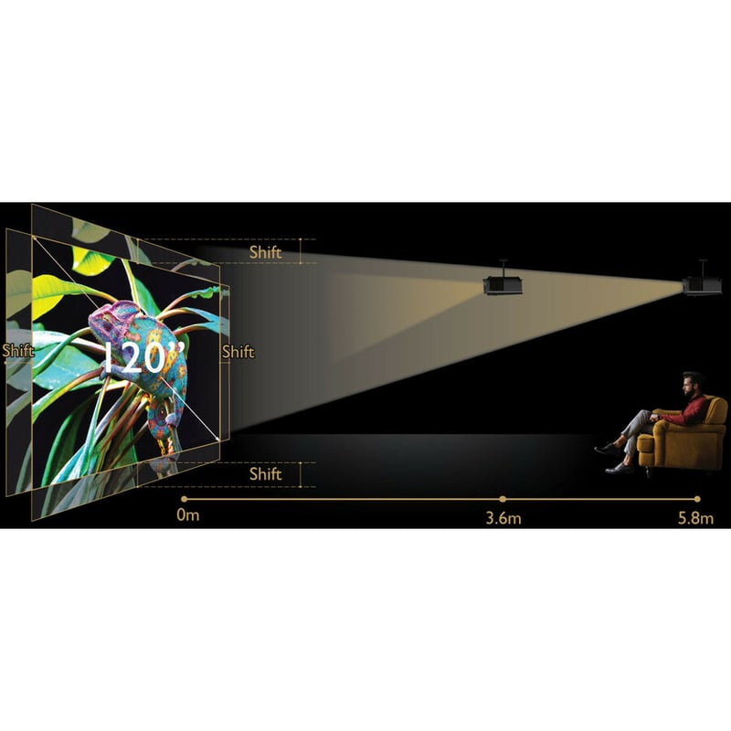 BenQ CinePrime HT5550 3D Ready DLP Projector - 16:9 - Black
