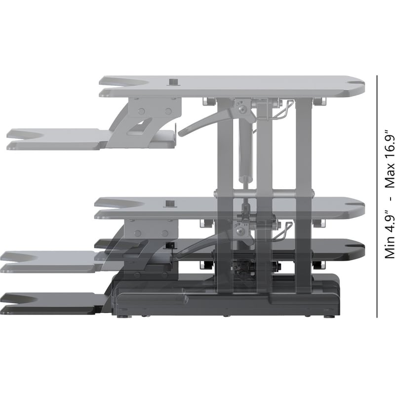 DoubleSight Displays Desk Mount for Workstation - Thumbnail 5