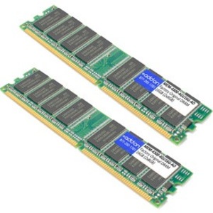 AddOn Cisco® MEM-4300-4GU16G Compatible Factory Original 16GB DRAM