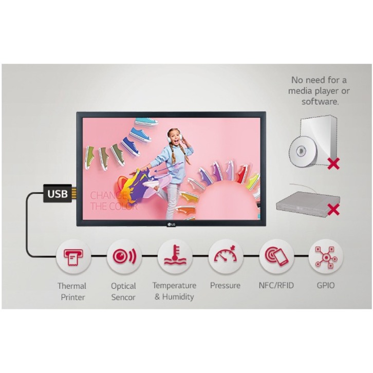 LG 22SM3G-B Digital Signage Display - Thumbnail 5