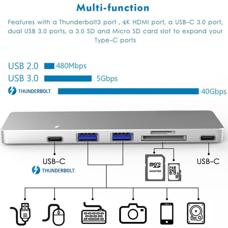 4XEM Multi-Port Travel Docking Station for MacBook air & pro - Thumbnail 2