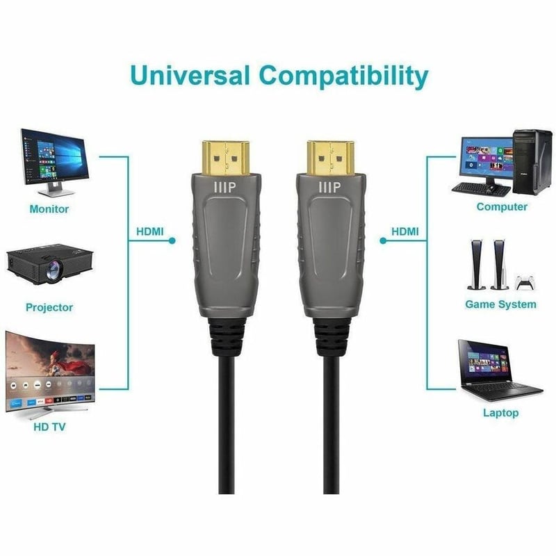 MONOPRICE SLIMRUN AV 8K CERTIFIED ULTRA HIGH SPEED ACTIVE HDMI CABLE_ HDMI 2.1_ - Thumbnail 5