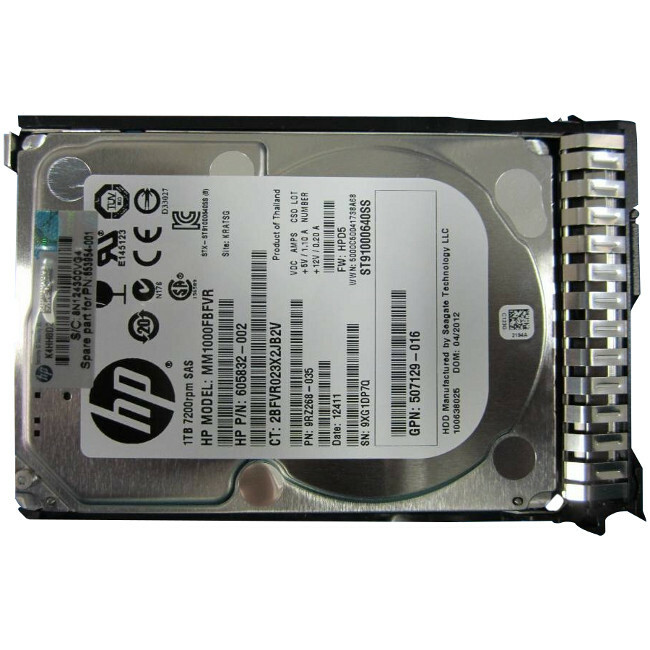 KIT HP 1TB 6G SAS 7.2K RPM SFF 2.5-INCH SC MIDLINE HARD DRIVE