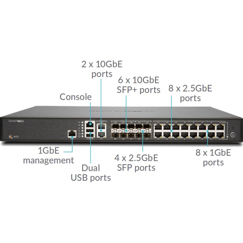 SonicWall NSA 6650 Network Security/Firewall Appliance - Thumbnail 2