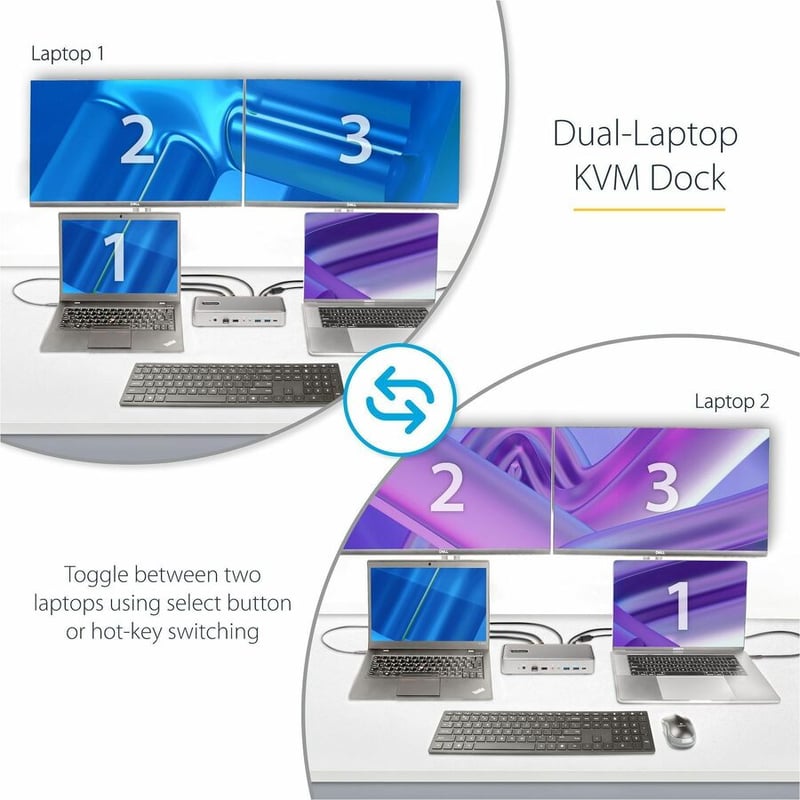 StarTech.com Dual-Laptop USB-C KVM Docking Station, Dual Monitor 4K 60Hz DisplayPort KVM Dock, 5x USB Hub, GbE, 90W/45W PD, Windows/Mac - Thumbnail 2