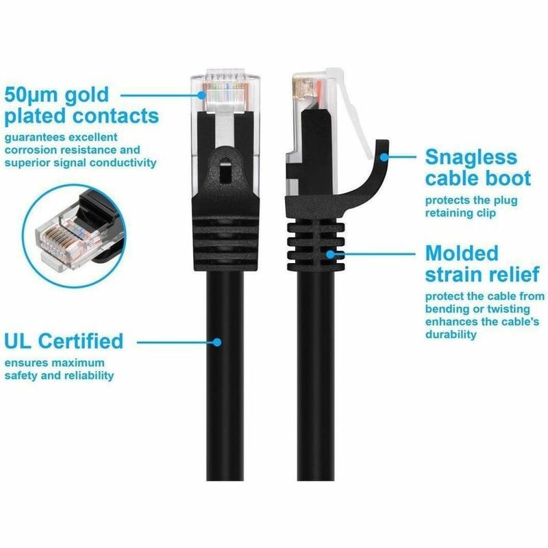 CAT5E 24AWG UTP PATCH CABLE_ 5FT BLACK - Thumbnail 3