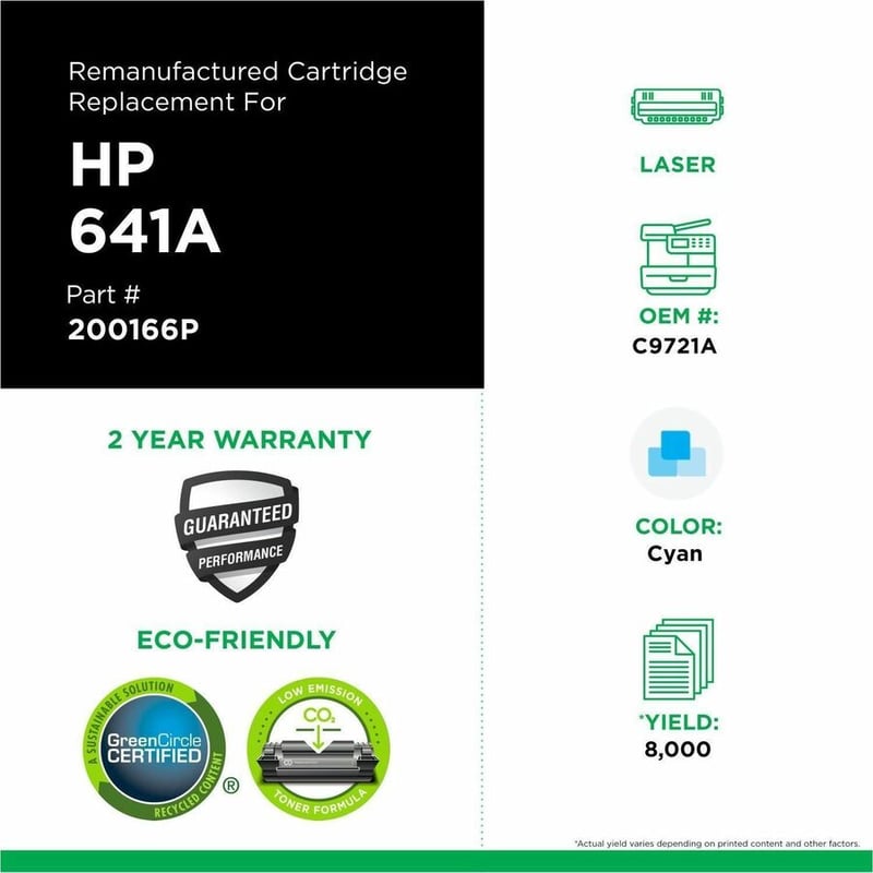 Clover Imaging Remanufactured Cyan Toner Cartridge for HP 641A (C9721A) - Thumbnail 3