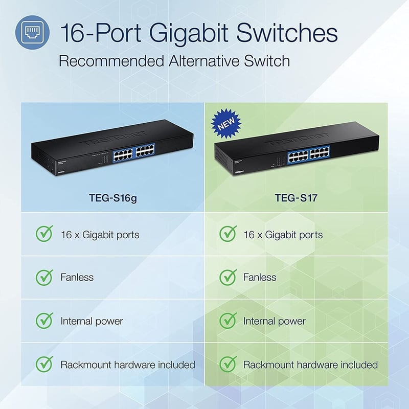 TRENDnet 16-Port Gigabit Switch, TEG-S17, 16 x Gigabit RJ-45 Ports, 32Gbps Switching Capacity, Fanless Design, Metal Enclosure, Internal Power Supply, Lifetime Protection, Black - Thumbnail 2