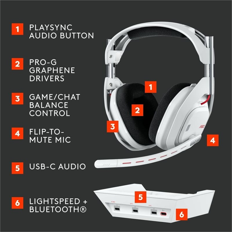 A50 WRLS HEADSET GN 5 PS/XBX/PC WHITE - Thumbnail 4