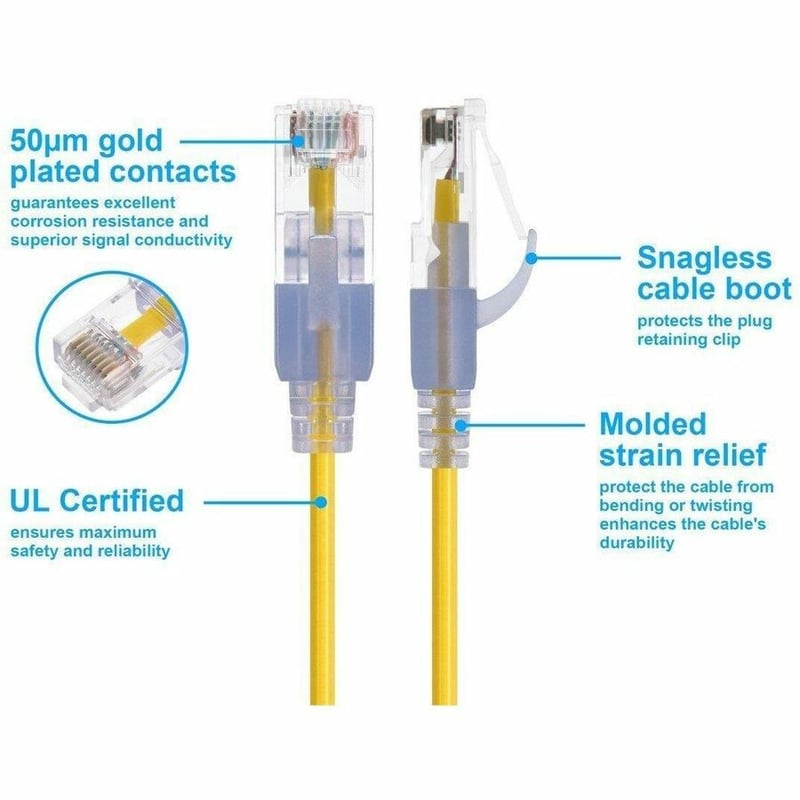 MONOPRICE SLIMRUN CAT6A ETHERNET PATCH CABLE - SNAGLESS RJ45_ UTP_ PURE BARE COP - Thumbnail 3