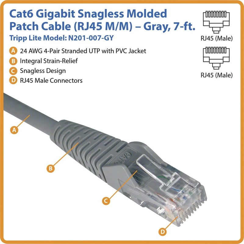Eaton Tripp Lite Series Cat6 Gigabit Snagless Molded (UTP) Ethernet Cable (RJ45 M/M), PoE, Gray, 7 ft. (2.13 m) - Thumbnail 2