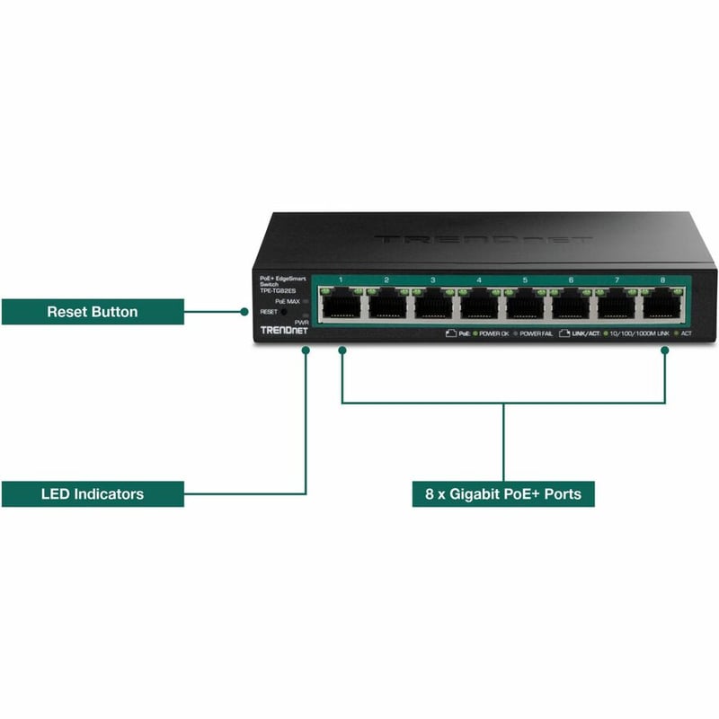 TRENDnet 8-Port Gigabit EdgeSmart PoE+ Switch, 8 x Gigabit PoE+ Ports, 64W PoE Power Budget, Managed PoE+ Switch, Wall Mountable, Desktop Ethernet Switch, Lifetime Protection, Black, TPE-TG82ES