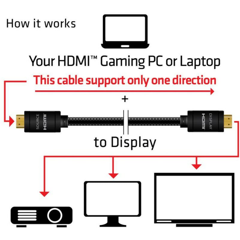 Club 3D HDMI 2.0 4K60Hz UHD RedMere Cable 15 m/49.21ft Male/Male - Thumbnail 5