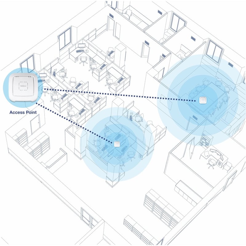 TRENDnet AC1200 Dual Band PoE Indoor Access Point, MU-MIMO, 867 Mbps WiFi AC, 300 Mbps WiFi N Bands, Client Bridge, Repeater Modes, Gigabit PoE LAN Port, Captive Portal For Hotspot, White, TEW-821DAP - Thumbnail 4