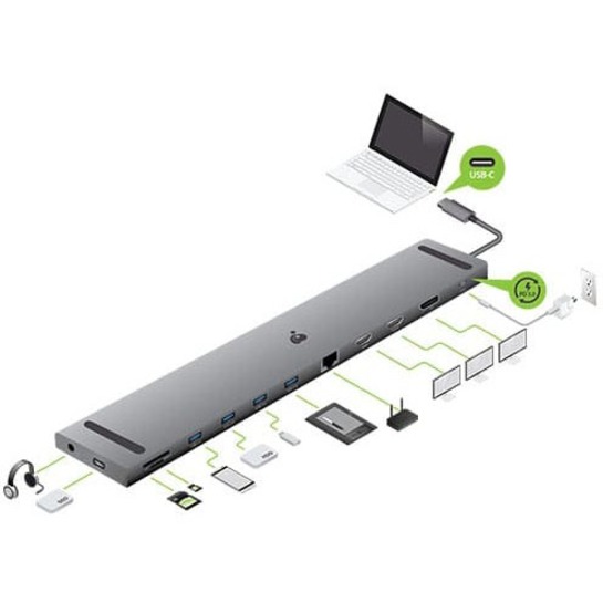 IOGEAR Dock Pro USB-C Triple HD Dock w/ PD 3.0 - Thumbnail 5