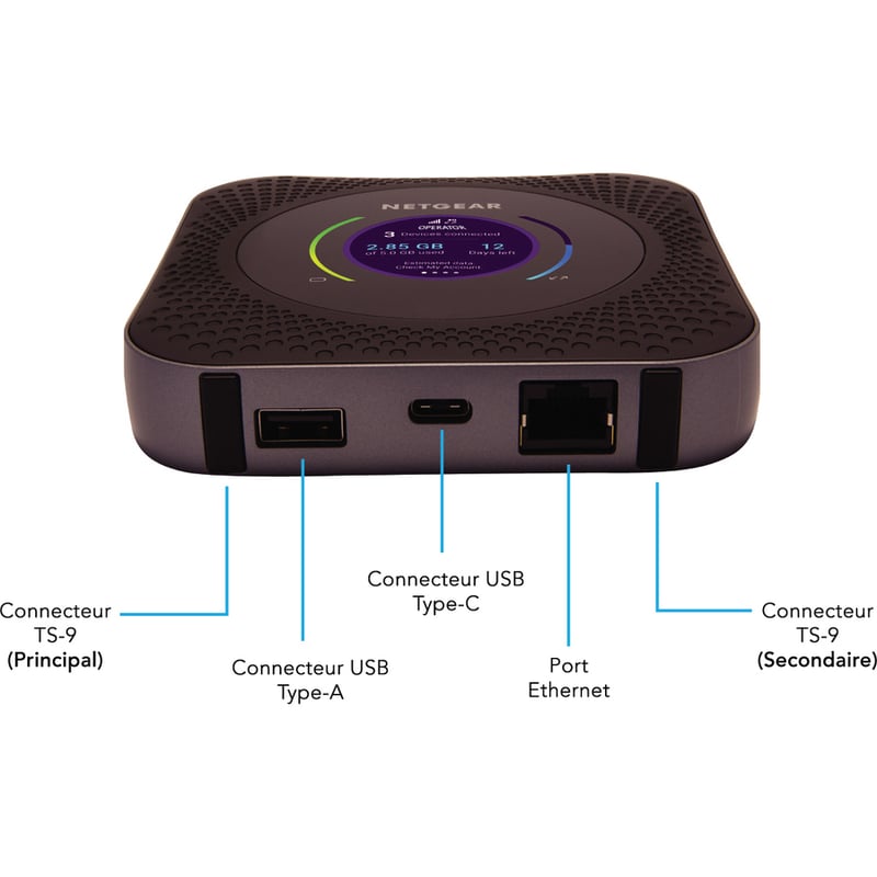 Netgear Nighthawk M1 MR1100 Wi-Fi 5 IEEE 802.11ac 1 SIM Cellular Wireless Router - Thumbnail 2