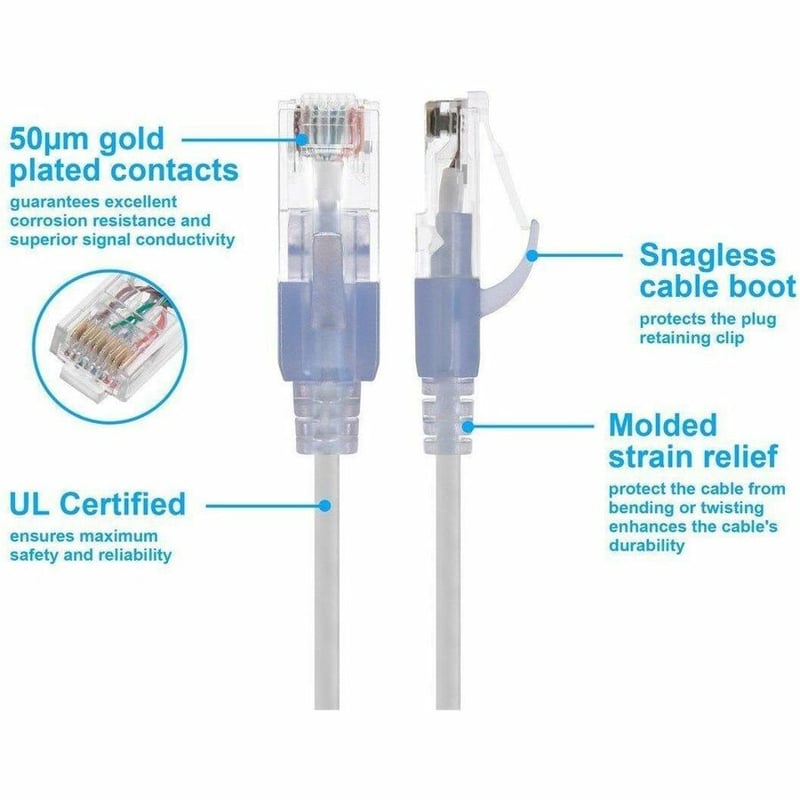 MONOPRICE SLIMRUN CAT6A ETHERNET PATCH CABLE - SNAGLESS RJ45_ STRANDED_ UTP_ PUR - Thumbnail 3