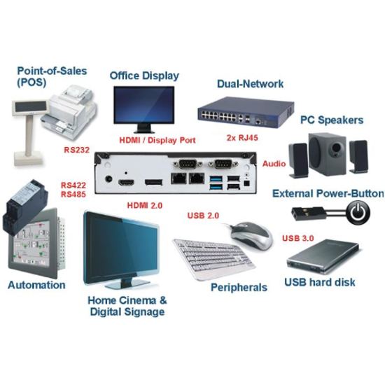 Shuttle XPC slim DH310 Barebone System - Slim PC - Socket H4 LGA