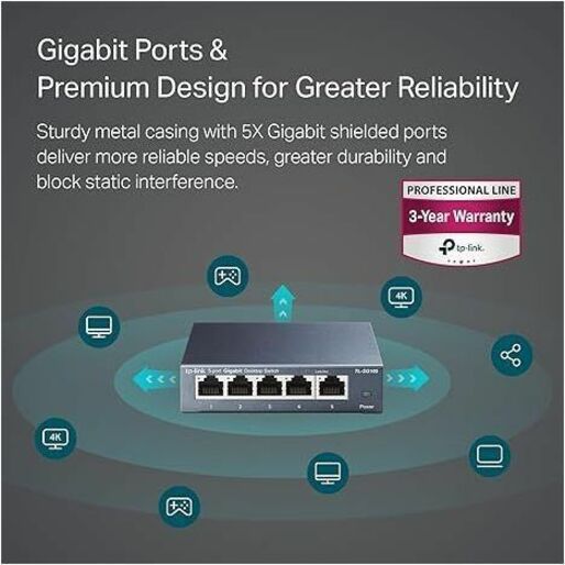 TP-LINK TL-SG105 - 5 Port Gigabit Unmanaged Ethernet Network Switch - Thumbnail 5