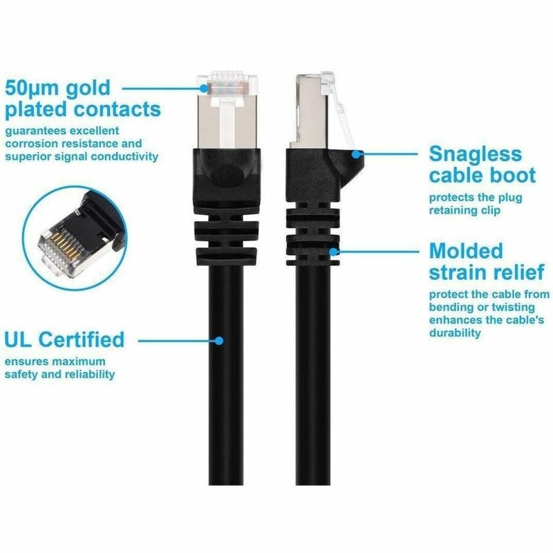 MONOPRICE CAT6A ETHERNET PATCH CABLE - SNAGLESS RJ45_ 550MHZ_ STP_ PURE BARE COP - Thumbnail 4